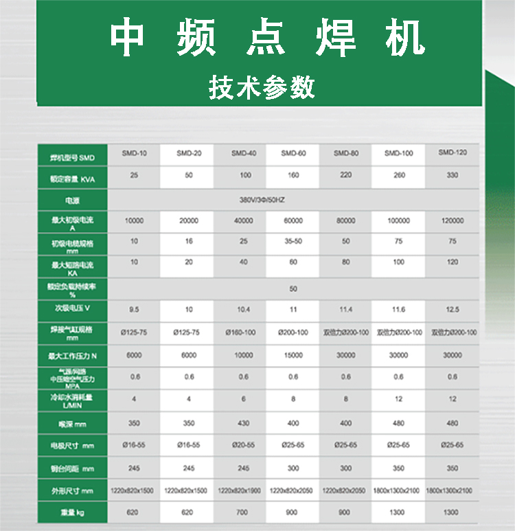 69081809.jpg 技術(shù)參數(shù).jpg